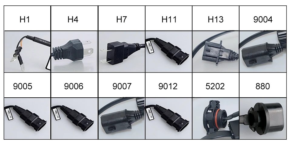AVACOM 2 шт. h4 led H7 H1 фары 12 V 6500 K белый 12000Lm Авто светодиодными кристаллами для hyundai Sonata/Lantra/IX35/зарядное устройство IMAX/Azera/Scoupe