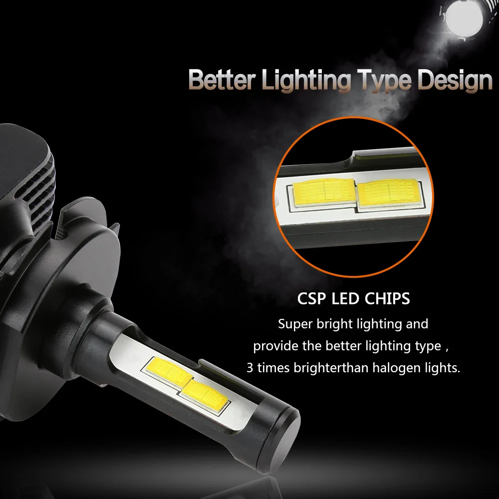 Zdatt H4 H7 H11 led Canbus фар автомобиля лампы CSP 80 Вт 8000Lm 12V 24V 6000K белый h7 HB3 HB4 для