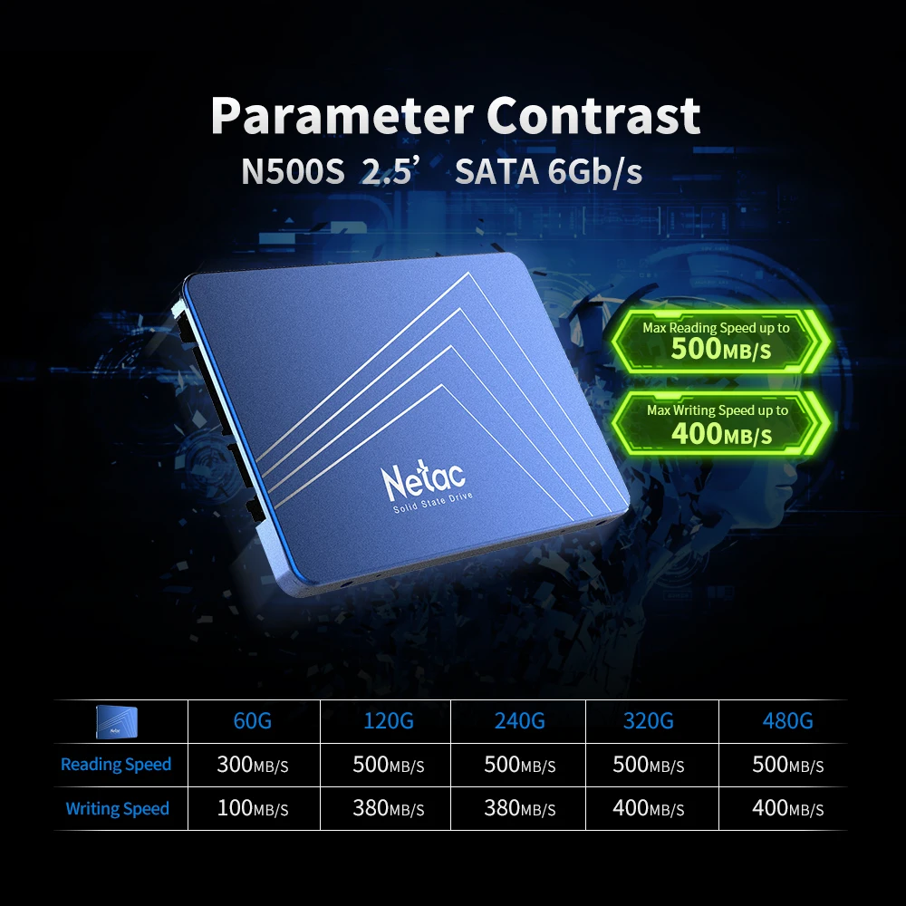 Netac цифровой N500S 120 ГБ 480 Гб жесткий диск SSD 2 5 дюйма SATAIII 500 МБ/с. высокое Скорость