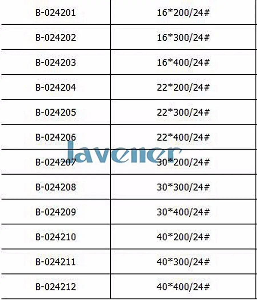 Новая лабораторная стеклянная Хроматография диаметр колонки 16 мм длина 300 24