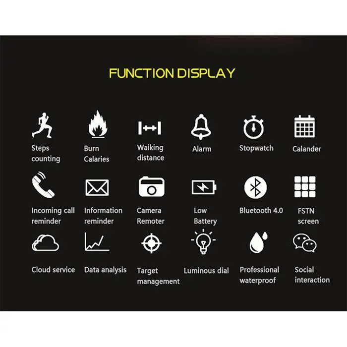 Многофункциональные водонепроницаемые спортивные Смарт-часы пульса без
