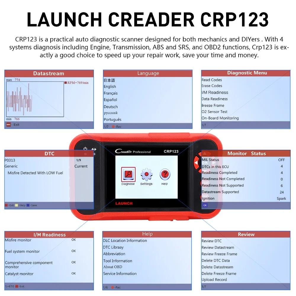 Сканер LAUNCH X431 Creader CRP123 OBD2 Автомобильный сканер для ABS подушки безопасности SRS