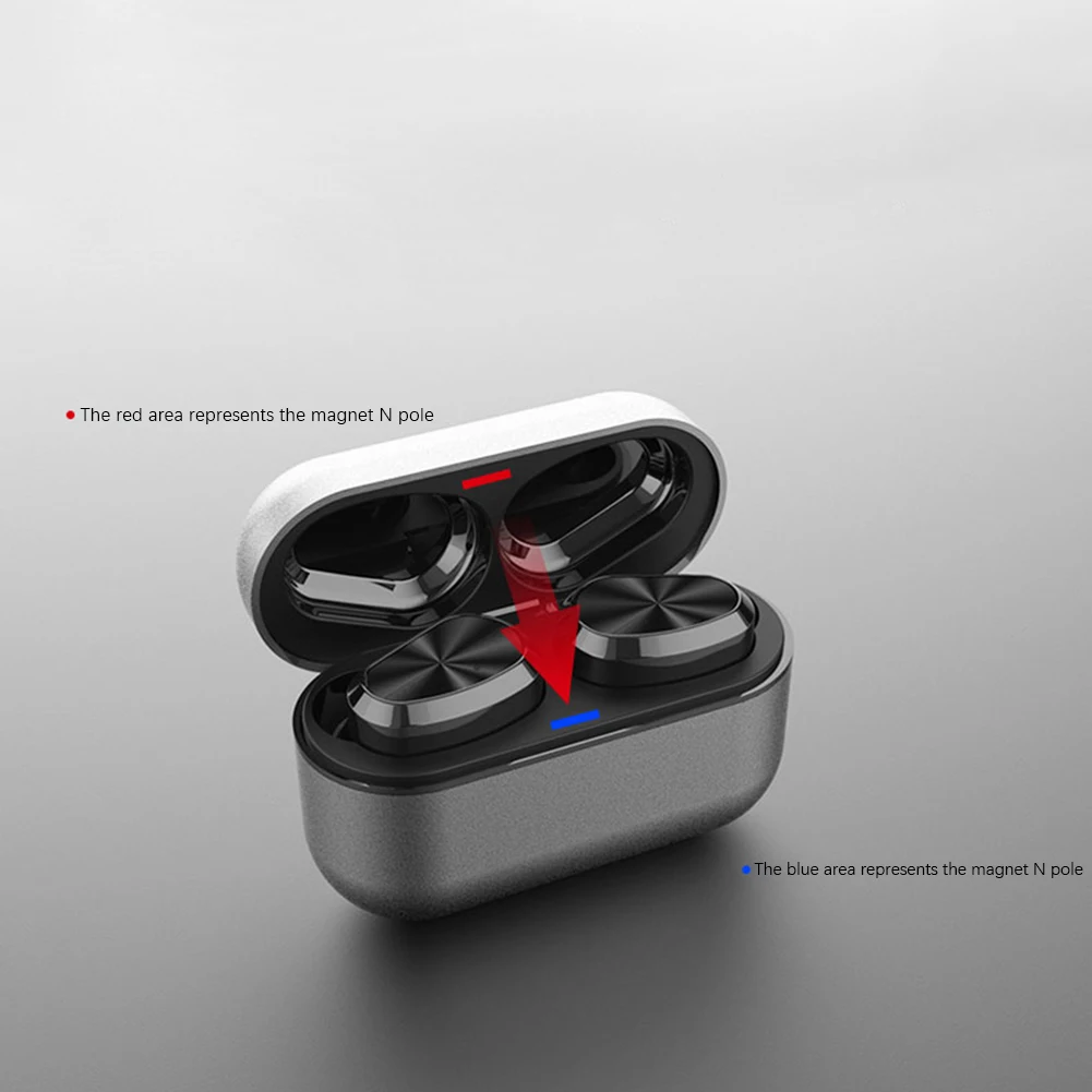 Беспроводные наушники bluetooth 5,0 наушники 3D стерео бас IPX7 Водонепроницаемая гарнитура вкладыши air dort с двойным микрофоном для телефона xiaomi