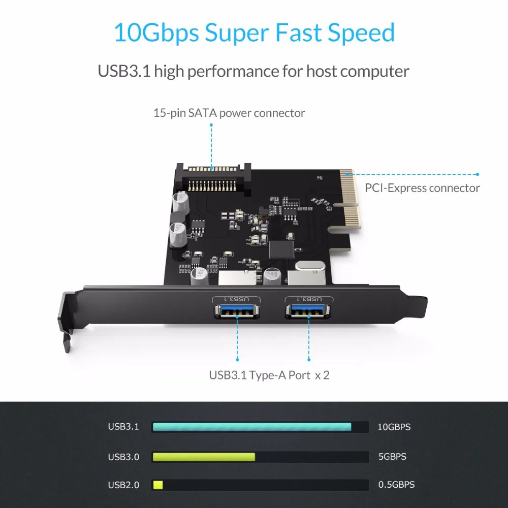 ORICO PA31 2P PCI E Express Riser Card 2 порта USB 3 1 концентратор адаптер с 15Pin блок питания