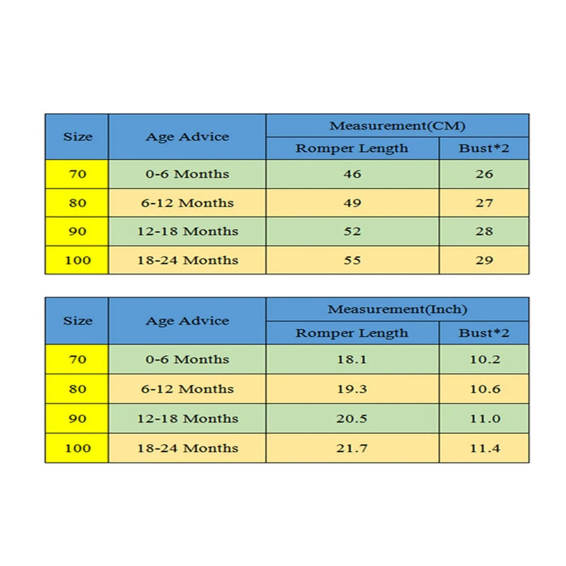 Детский хлопковый комбинезон для новорожденных мальчиков и девочек | Мать