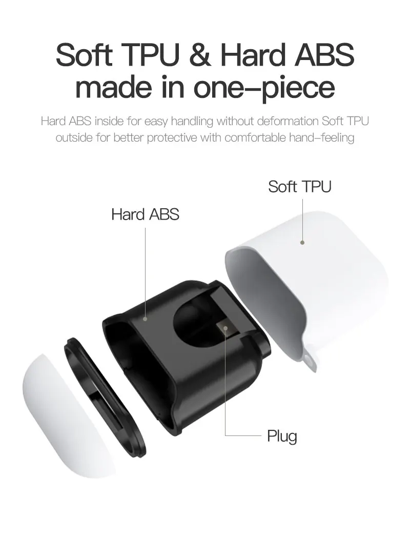 Phoneyesong для Airpods чехол Qi Беспроводное зарядное устройство Apple airpods Беспроводные