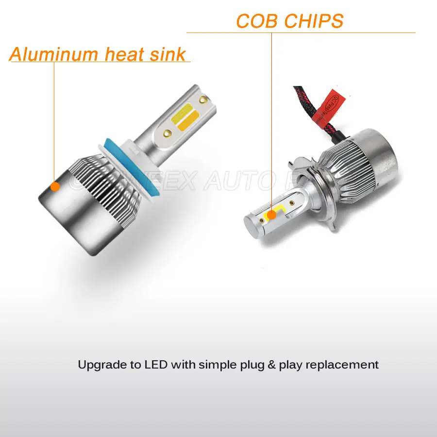 2 шт H4 светодиодный H7 H11 H8 9006 HB4 H1 H3 HB3 9005 фар автомобиля лампы 50 W Автомобили Авто Фары противотуманные лампочки белый желтый