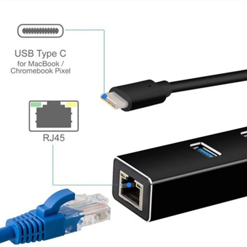 Baolyda USB C концентратор к Gigabit Ethernet Rj45 Lan адаптер для Macbook Type HDMI конвертеры Thunderbolt 3
