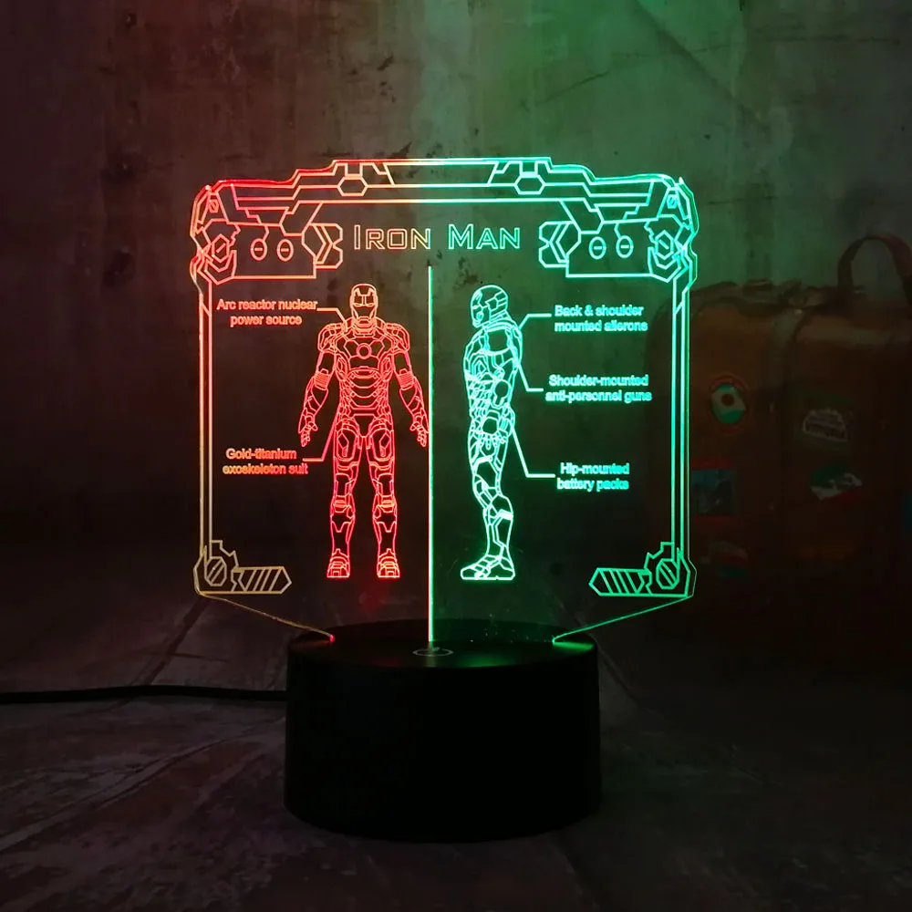 Новинка Железный человек Marvel Hero 3D RGB светодиодный ночник смешанный двойной цвет