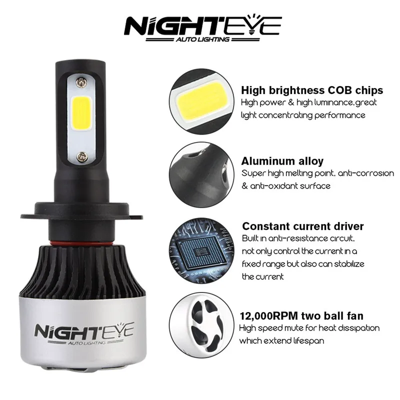 NIGHTEYE H7 72 W 9000LM светодиодный фар комплект туман лампы для светильников 6500 K Белый
