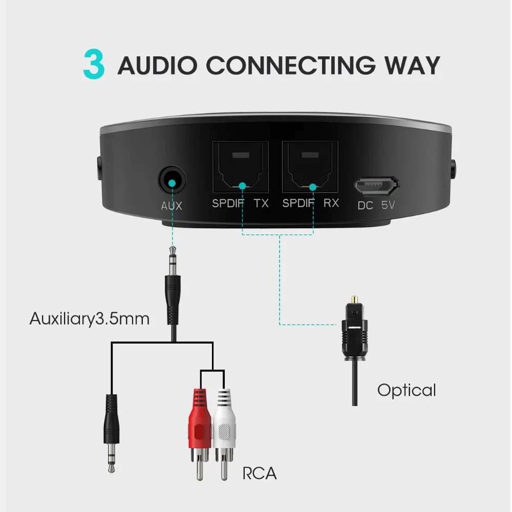 Mpow беспроводной адаптер APTX/APTX HD/APTX LL Bluetooth 5 0 приемник передатчик с цифровым