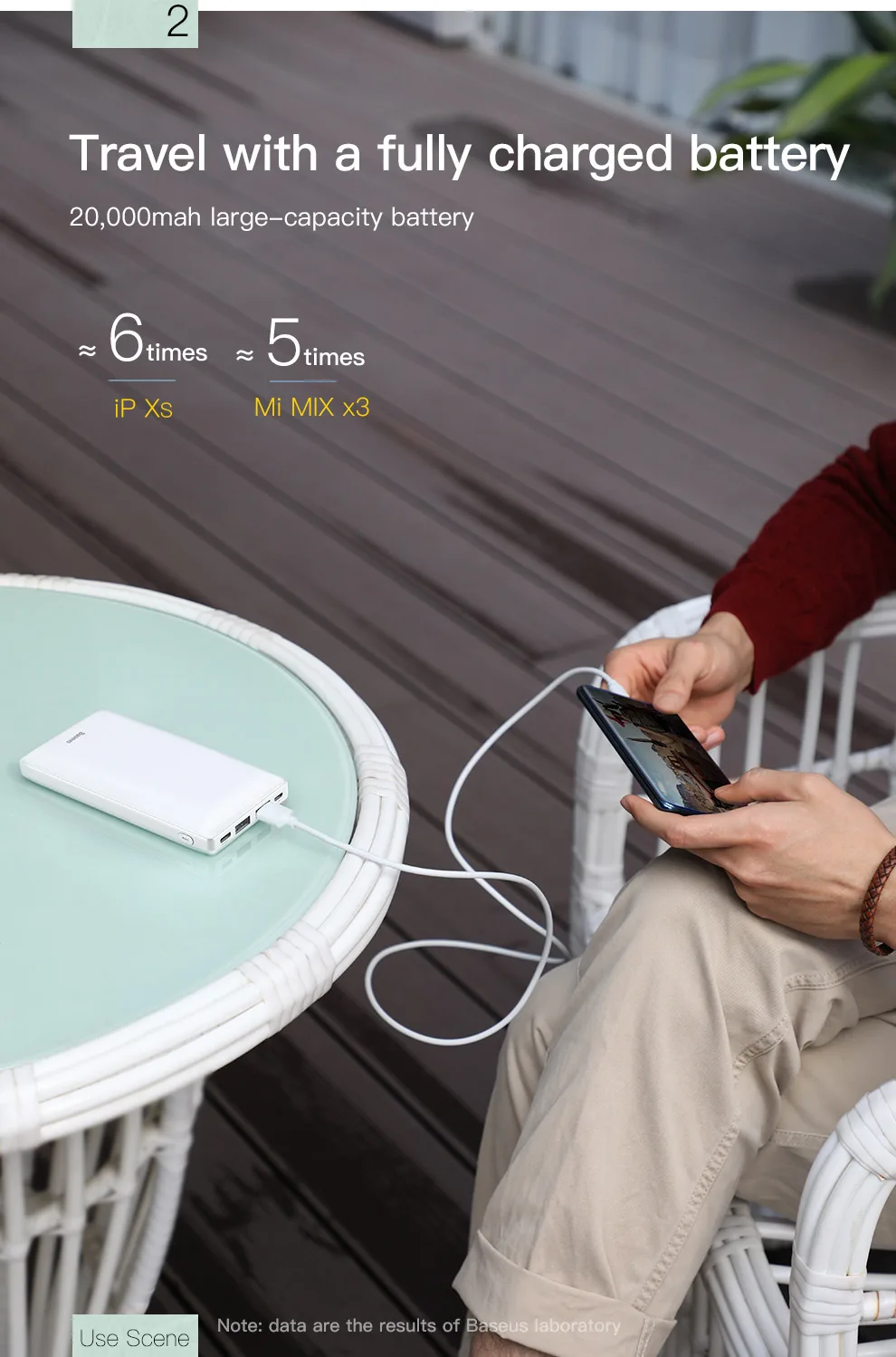 Baseus 20000 мАч Внешний аккумулятор для iPhone 11 Pro Max huawei samsung Внешний аккумулятор usb type C PD Быстрая зарядка внешний аккумулятор