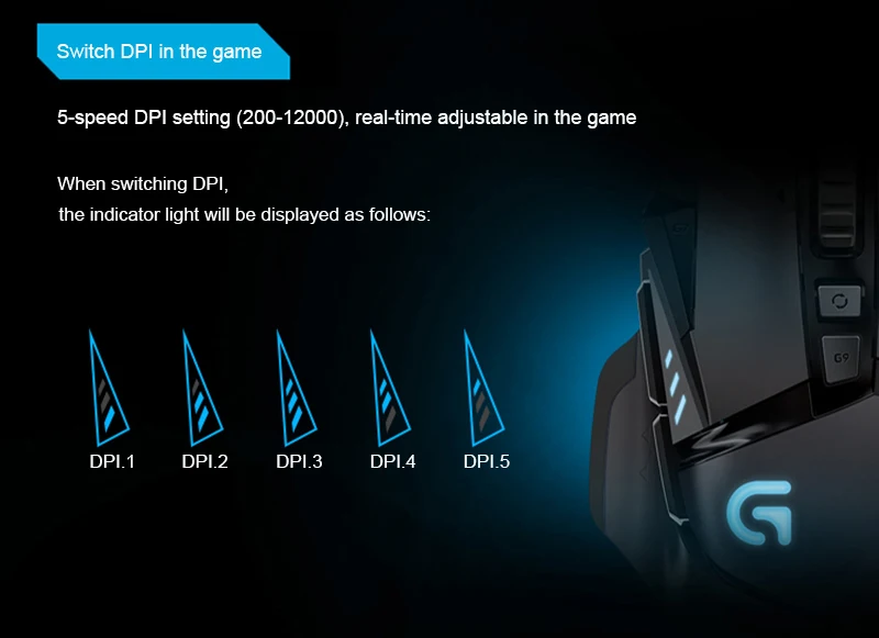 Проводная игровая мышь logitech G502 PROTEUS SPECTRUM HERO с настраиваемой игровой мышью 12000 dpi с Delta Zero для всех геймеров