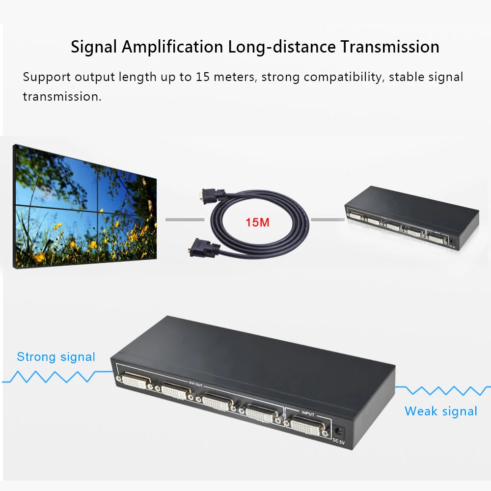 DVI разветвитель 1x4 DVI разветвитель 1 в 4 выход DVI разветвитель 1 до 4 Поддержка 1920x1200 4K 2 K/30Hz/3D up 1080P с питанием DC5V