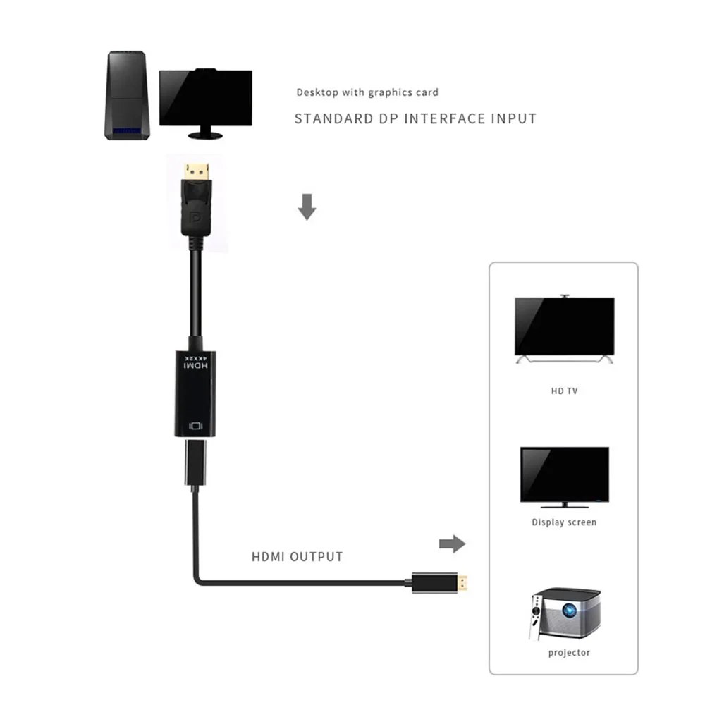 Переходник с порта дисплея DP на HDMI совместимый Кабельный адаптер 1080P 4K штекер