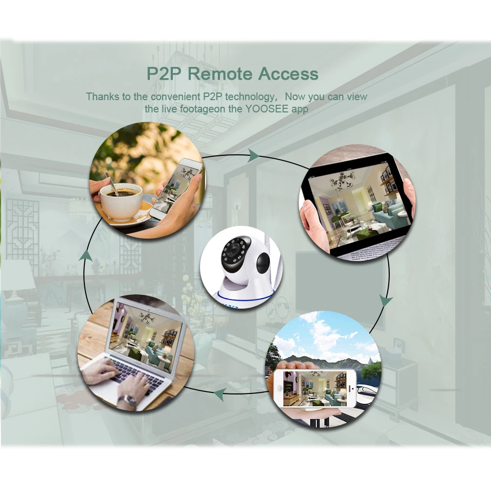 Besder радионяня Yoosee 1MP Wifi ip-камера двухсторонняя аудио Pan Tilt ONVIF P2P сигнализация CCTV домашняя камера безопасности 64G слот для карты SD