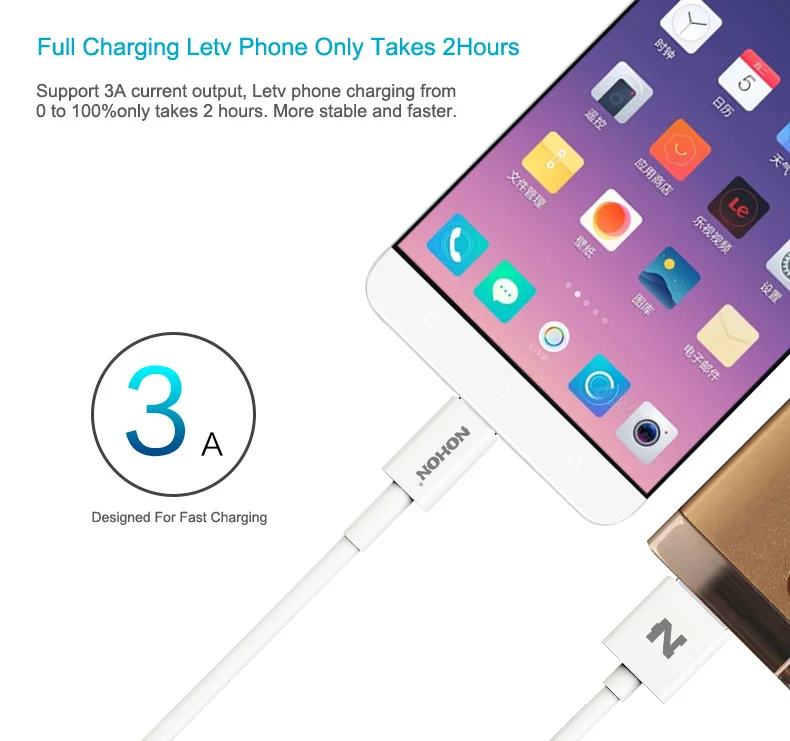 NOHON USB 3,0 type-C кабель type C USB кабель 3A для samsung Xiaomi Nokia LG MacBook huawei Android Быстрая зарядка данных