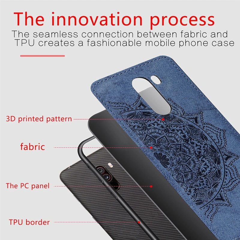 3D текстурный тканевый чехол для телефона Xiaomi Pocophone F1 чехлы из ткани Мягкий ТПУ