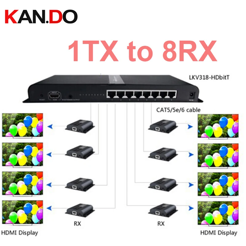 LKV31 до 120 м Hdbit Отправитель 1x8 Hdmi удлинитель Разделение ter преобразователь за CAT6 с