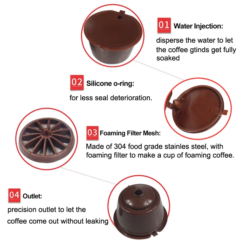 2 шт. многоразовые Пустые пластиковые капсулы для кофе Dolce Gusto 50 раз|coffee capsules|dolce gusto