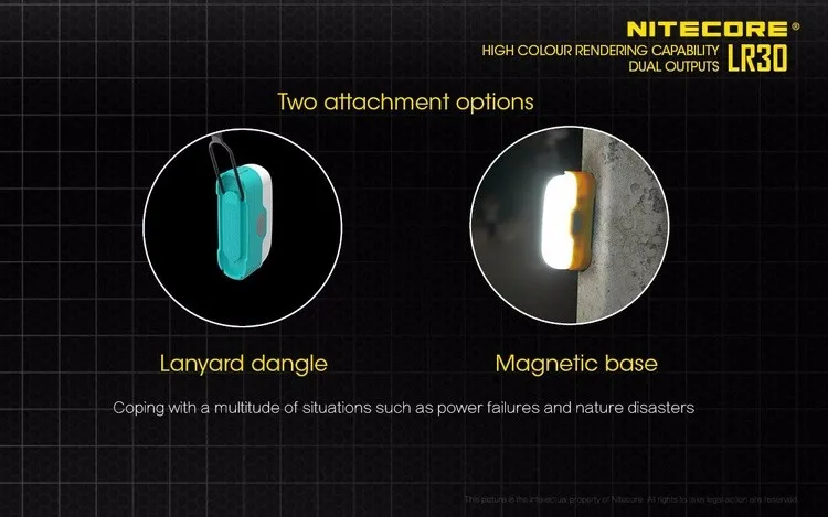 NITECORE LR30 высокий CRI 6LED наружный светильник-вспышка с магнитной основой белый красный двойной светильник для чтения походный фонарь
