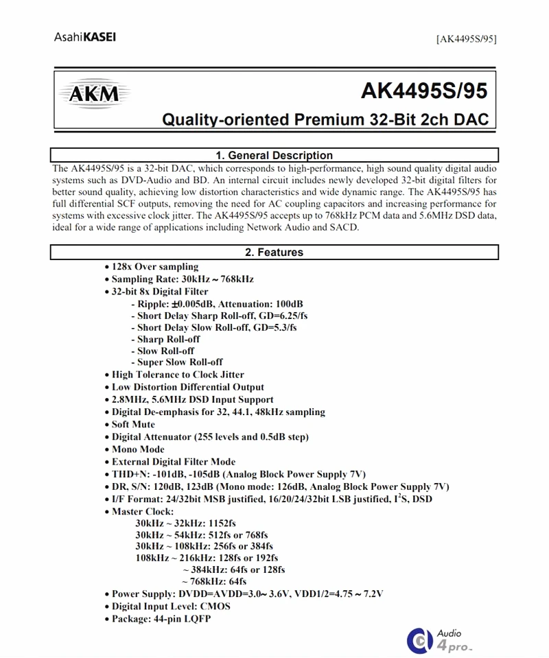 AK4495SEQ ak4495 ЦАП чип подлинный из Японии AKM