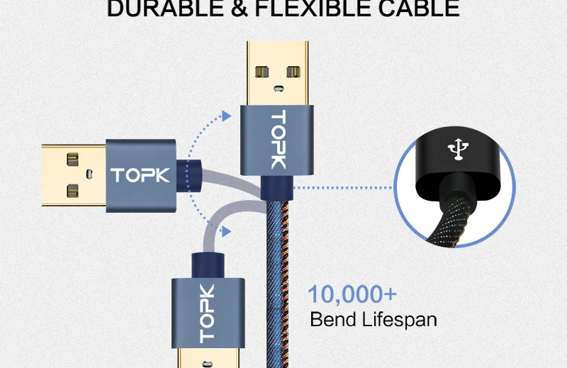TOPK [5-Pack] usb type-C кабель в джинсовой оплетке для синхронизации данных, мобильный телефон, USB кабель для samsung S8 S9 Plus a5 one plus 5t 6