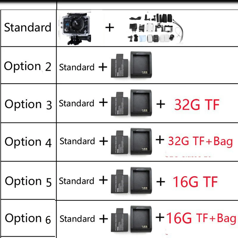 Богатая экшн-камера видеокамера HD 4K 14MP wifi 1080P 2,0 дюймов 170 градусов объектив go 30M Водонепроницаемая профессиональная Экшн-камера