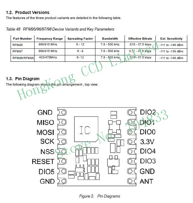 2 шт./лот RFM95 20dBm 100 мВт 868 МГц 915 МГц DSSS беспроводной модуль приемопередатчика