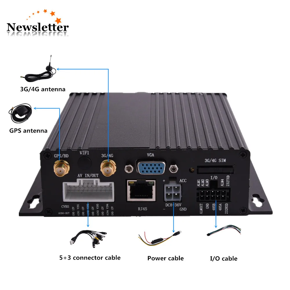 4CH двойная sd-карта AHD960P Автомобильный видеорегистратор 4G GPS удаленный мониторинг