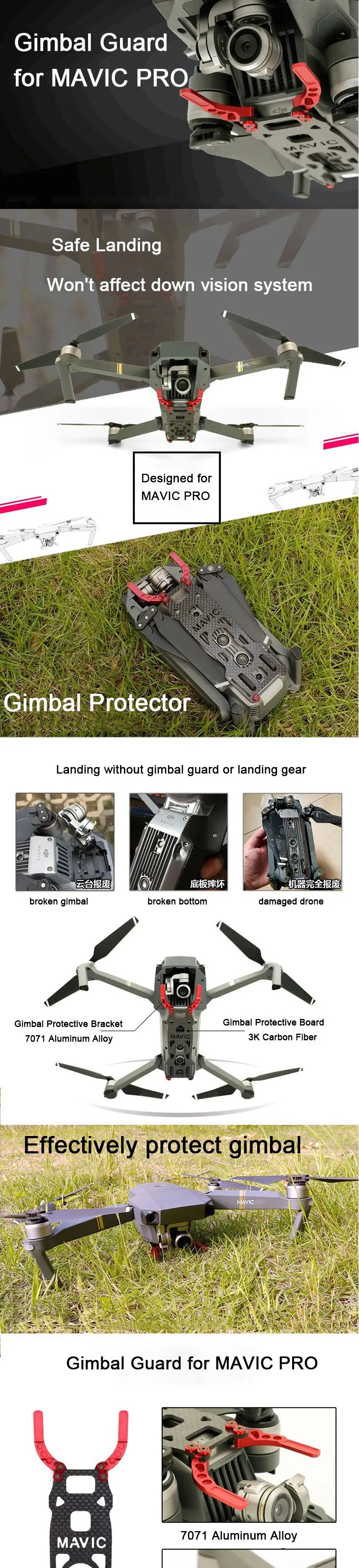Для DJI Mavic Pro Аксессуары 3K Углеродное волокно защитная доска камера карданный защитная пластина протектор для DJI Mavic Pro Drone