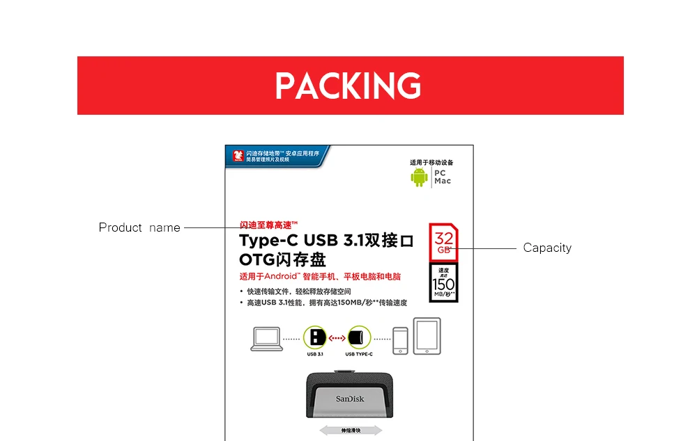 SanDisk 128 ГБ SDDDC2 Экстремальная высокая скорость type-C USB3.1 двойной OTG USB флеш-накопитель 64 ГБ флеш-накопители 16 Гб 150 м/с флешки 32 Гб