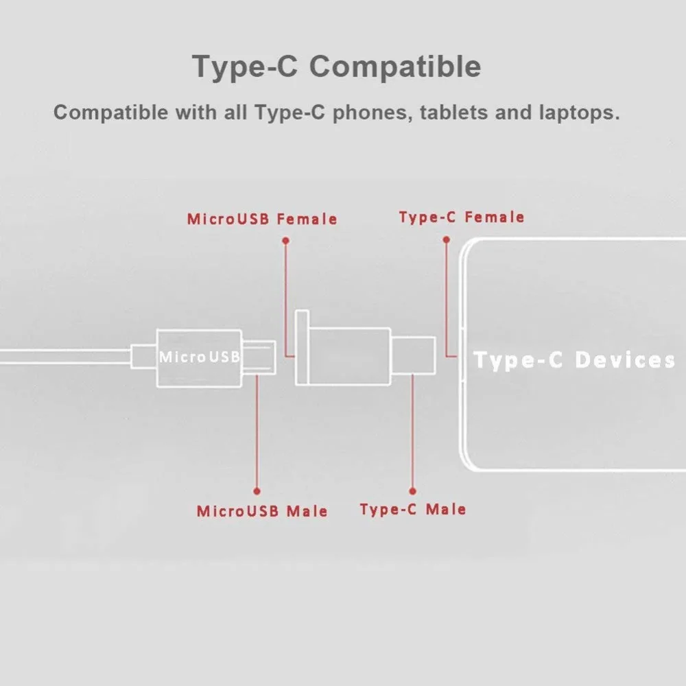 Micro USB к usb type C адаптер разъем type-C микро-usb 2,0 Женский адаптер зарядного устройства для samsung Xiaomi huawei телефон