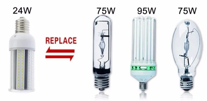 E27 E40 E26 E39 светодиодный кукурузы лампочка 12 Вт 16 Вт 20 Вт 24 Вт SMD2835 светодиодный садовый светильник AC85-265V