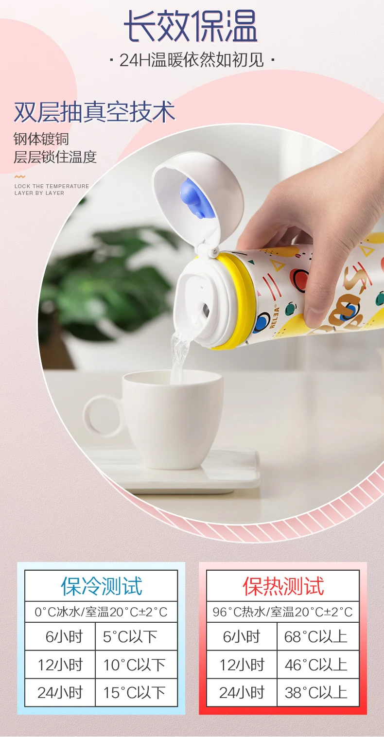 330 ml Вакуумный термос из нержавеющей стали бутылка для кофе или воды офиса открытый поездки Туризм двойной слой термофляга BPA бесплатно