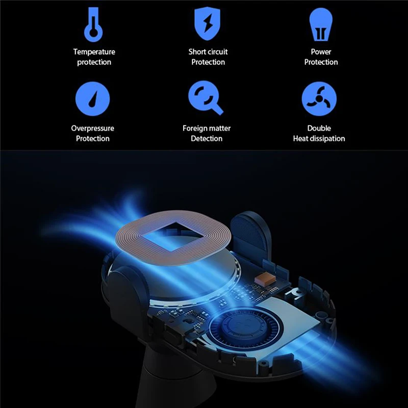 Оригинальное беспроводное автомобильное зарядное устройство Xiaomi Mijia макс. 20 Вт