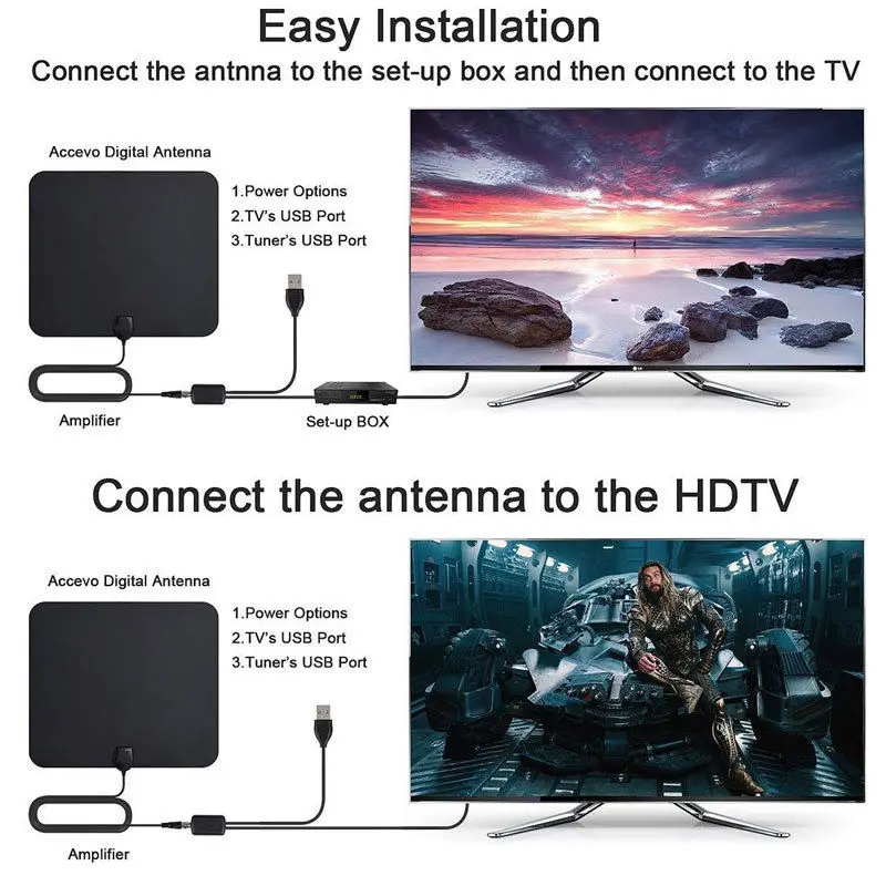 Qiyuntong HD DVB T/DVB T2/HD/SD/1080 P Freeview высокоэффективный коаксиальный кабель с usb адаптером и