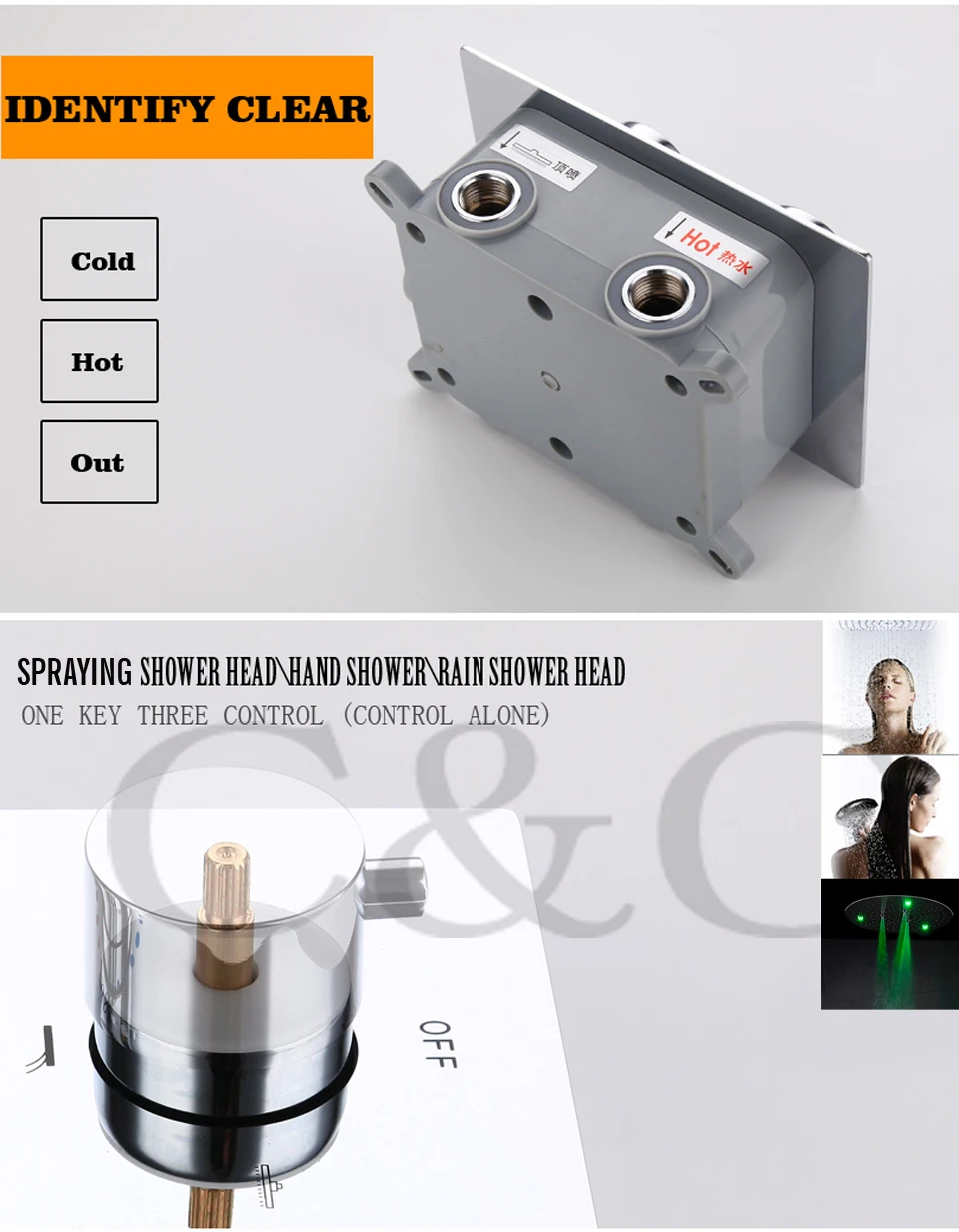 Круглая душевая лейка с переменным током и светодиодсветодиодный подсветкой