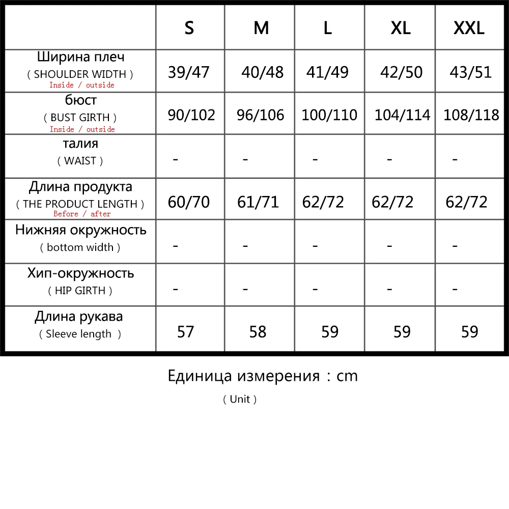 Новинка 2020 зимняя куртка женская короткая хлопковая одежда с мехом енота съемный