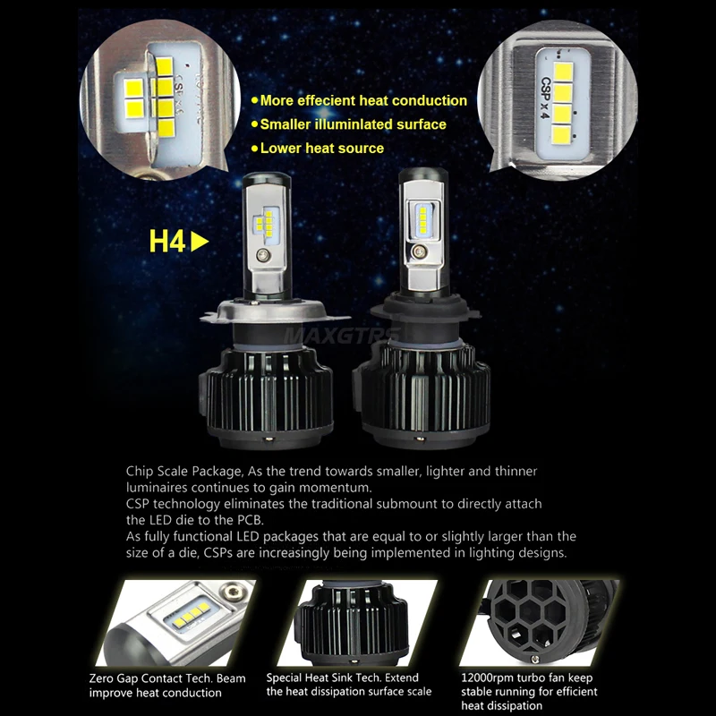 MAXGTRS H4 Hi/короче спереди и длиннее сзади) H7 H8 H11 9006 Автомобильный светодиодный фары 9005 HB3 HB4 H1 H13 880 881 высокого Мощность Canbus белый 6000K лампы заменить лампы