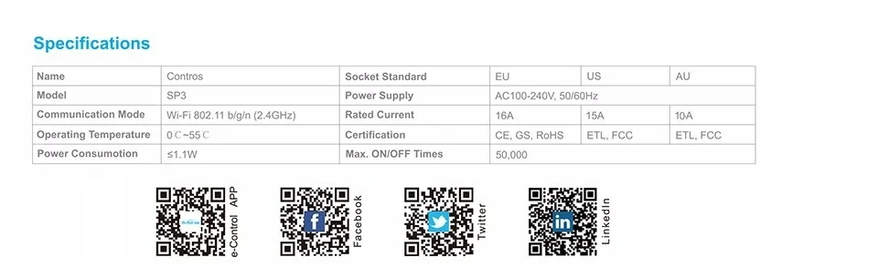Broadlink SP3/SP3s ЕС США измеритель мощности умная вилка Wifi розетка SP Mini3 AU WiFi Пульт дистанционного управления IOS Android 16A разъем питания
