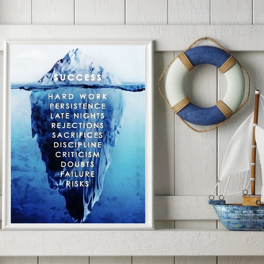 

Success Inspiration Motivation Iceberg Poster for Office Wall Decor Classroom Quotes Positive Motto Hallway Art Drop shipping
