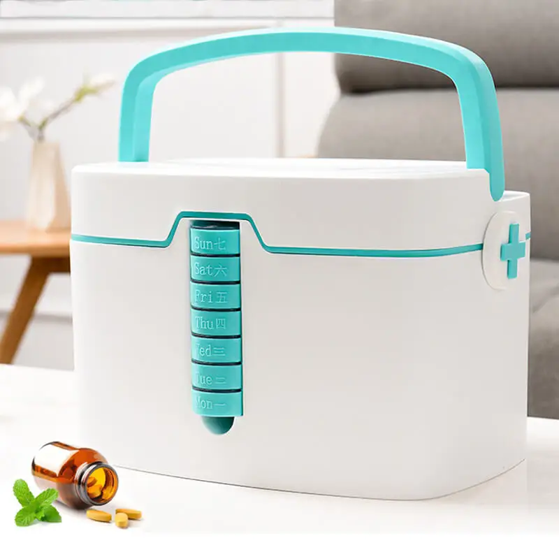 Высококачественная медицинская коробка для бандажа Семейный комплект первой