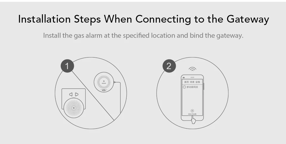 Xiaomi Honeywell детектор газа Zigbee дистанционное управление CH4 Обнаружение мониторинга Потолочные и настенные легко установить работу приложение Mijia