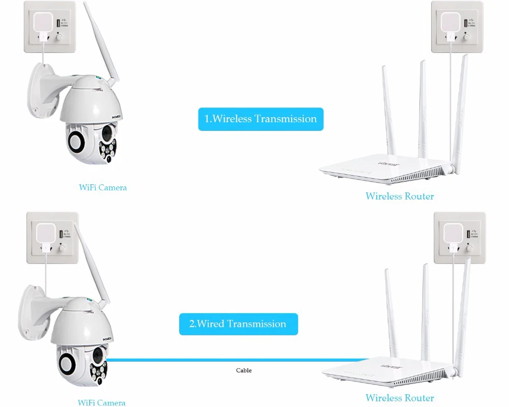 INQMEGA 1080P PTZ IP камера с автоматическим отслеживанием Скорости Купольная Wi-Fi беспроводная CCTV камера наружного видеонаблюдения Водонепроницаемая камера