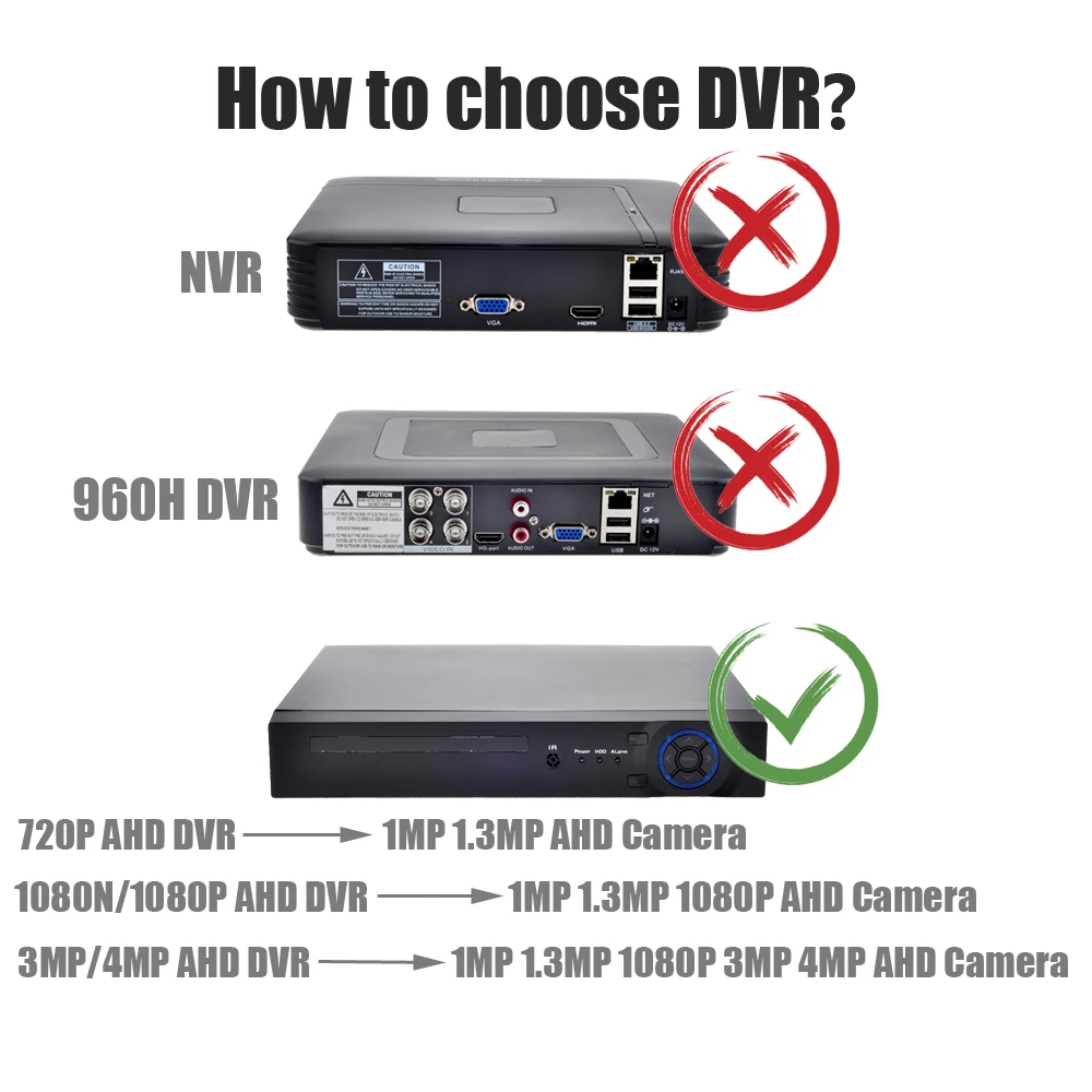 GADINAN AHD пуля камера 1MP 1.3MP 2MP 3MP 4MP Full HD CCTV наружная безопасность ИК Ночное Видение с 24 шт. ИК светодиодный ABS пластик