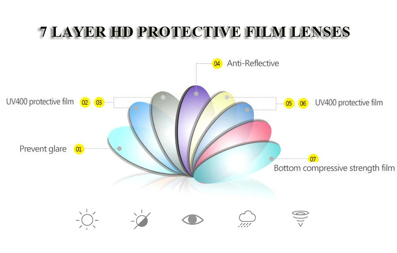 Европейские Женские винтажные солнцезащитные очки кошачий глаз с прозрачными