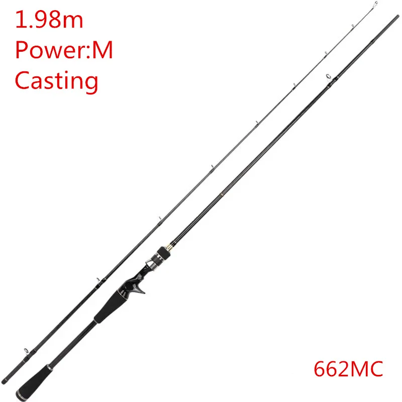 Tsurinoya приманка/спиннинг удочка 1,98 m/2,13 m/ML 2Secs FastCarbon Fiber приманка удочки FUJI аксессуары Pesca палка - Цвет: Белый