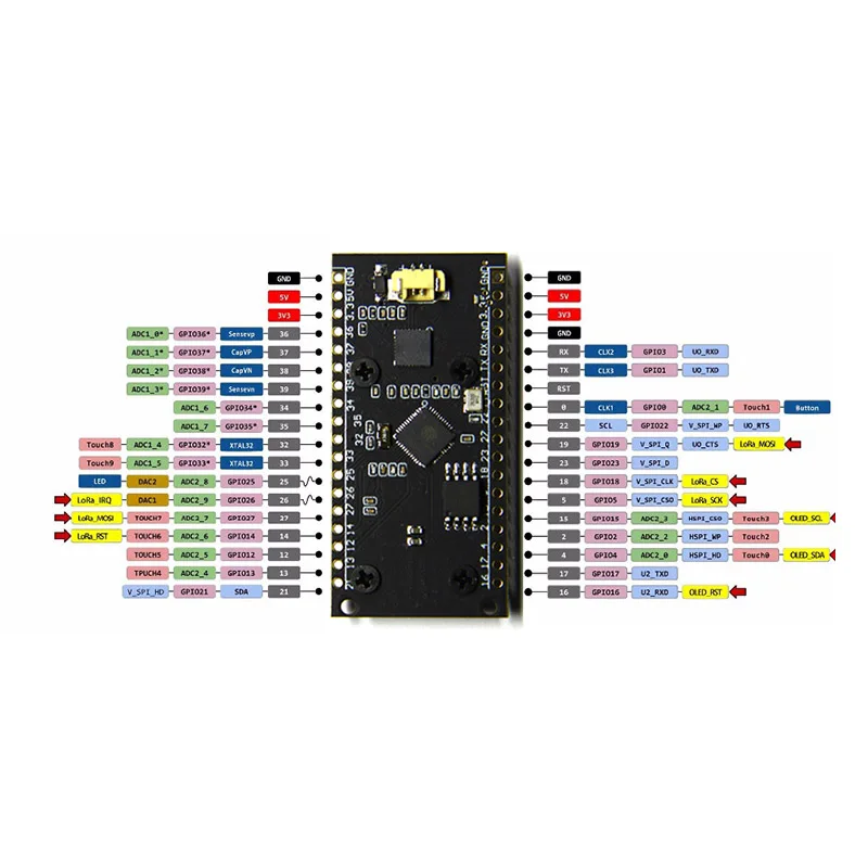 1 пара TTGO LORA SX1278 433 МГц ESP32 Wi Fi Bluetooth модуль с антенной|Беспроводные модули| |
