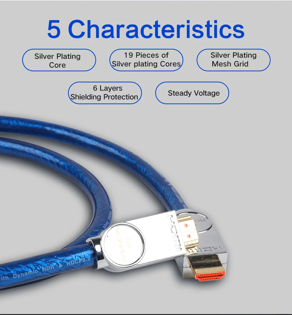 MOSHOU HDMI кабель Ultra-HD(UHD) 8K HDMI 2,1 для AV 48Gbs с аудио и кабель Ethernet HDMI 1 м 2 м 5 м 10 м 15 м 20 м HDR 4:4:4